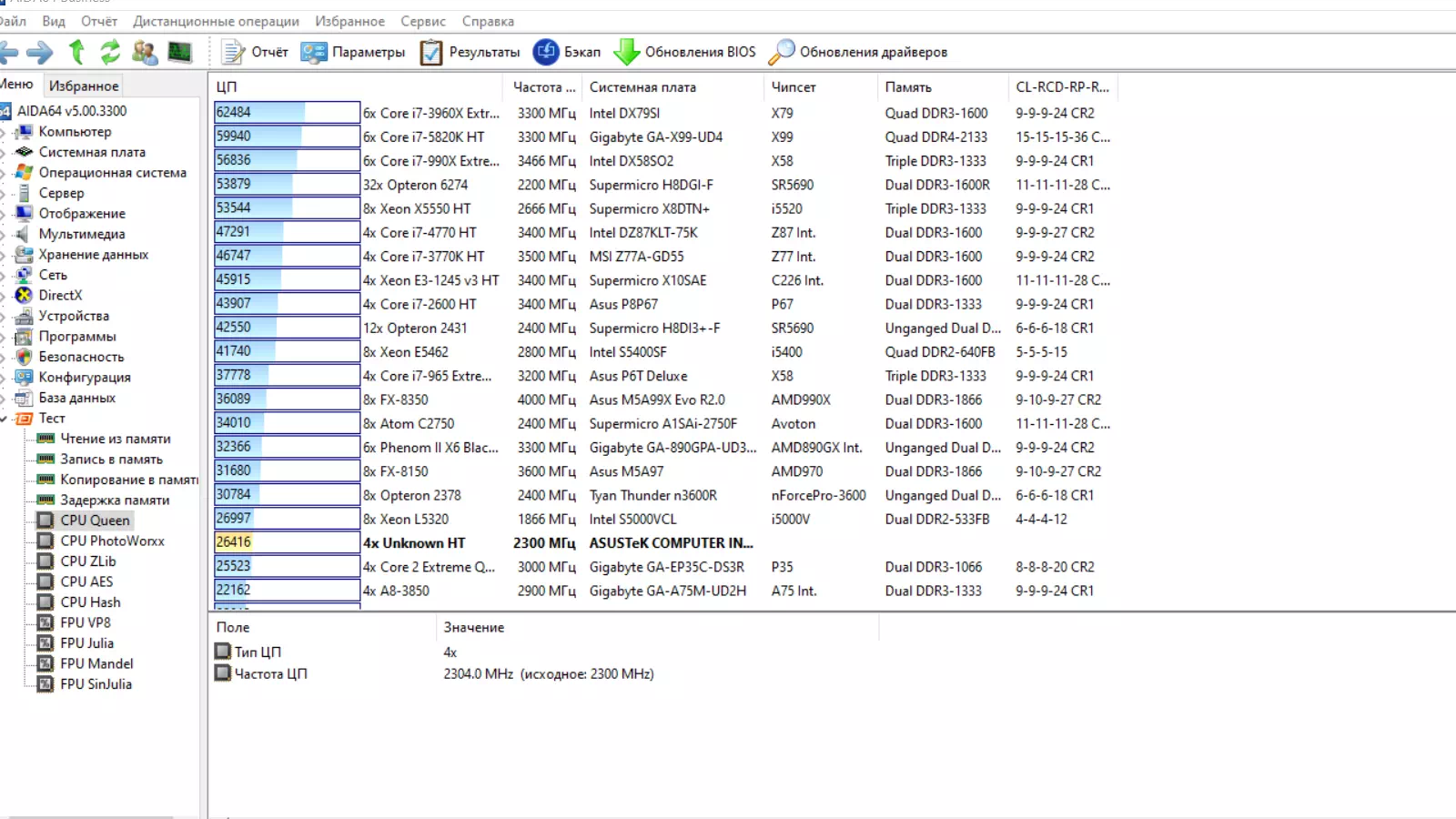 результаты Asus TUF FX505GE на Intel Core i5-8300H в AIDA 64 CPU Queen результаты Asus TUF FX505GE на Intel Core i5-8300H в AIDA 64 CPU Queen