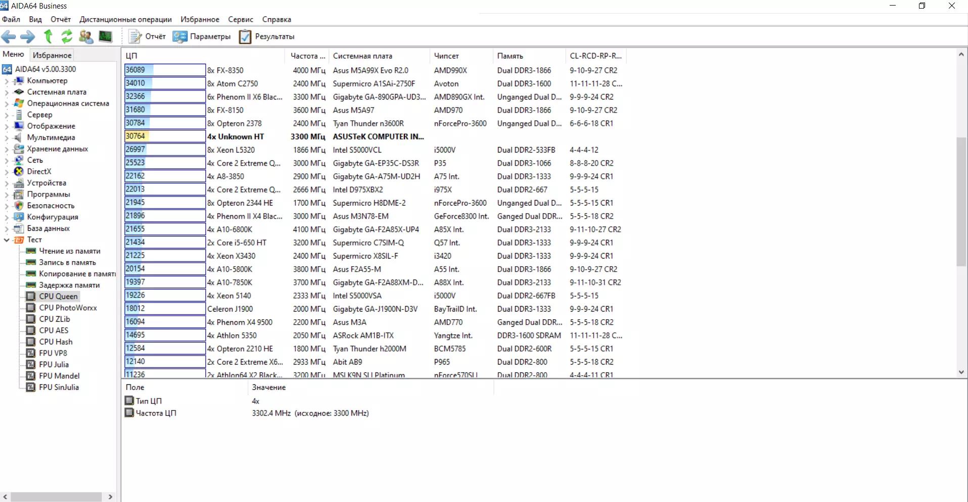 результаты Asus Dash F15 FX516P в AIDA 64 CPU Queen результаты Asus Dash F15 FX516P в AIDA 64 CPU Queen