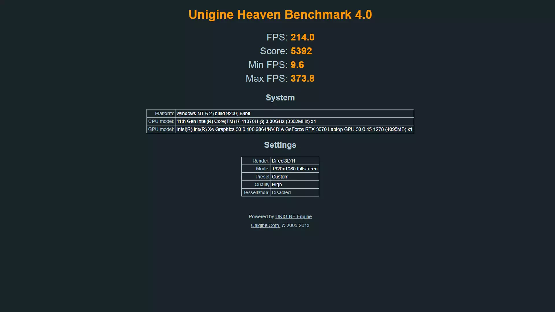 результаты Asus Dash F15 FX516P в Unigine Heaven Benchmark 4.0 результаты ноутбука Asus Dash F15 FX516P в Unigine Heaven Benchmark 4.0