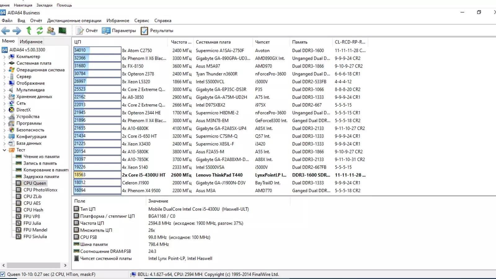 результаты Intel Core i5-4300U в AIDA 64 CPU Queen